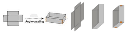 High Speed Rigid Box Making Equipment For Pasting Box Four Corner Together 0